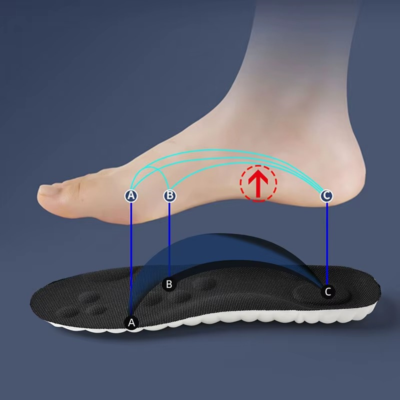 Supporto anatomico.png__PID:7c0f0604-1370-4e3e-b932-f282bd5e3b51